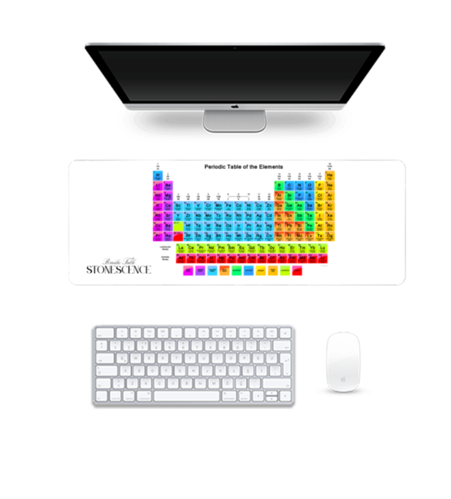 Periodic Table Gaming Pad 800x300